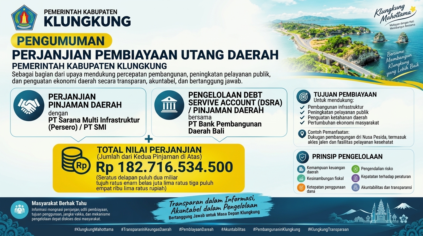 KLUNGKUNG UMUMKAN PERJANJIAN PEMBIAYAAN UTANG DAERAH