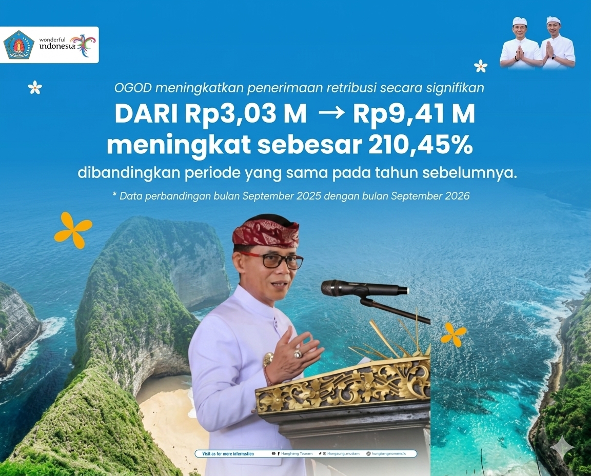 OGOD Dongkrak Penerimaan Retribusi Nusa Penida hingga 210,45 Persen
